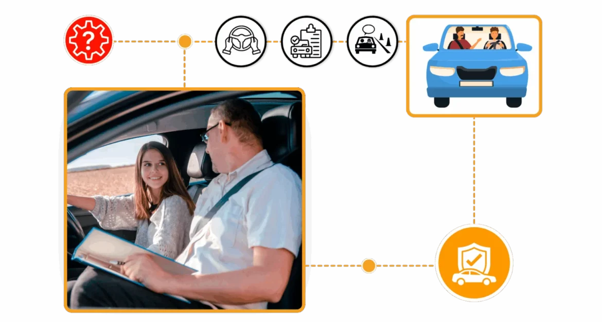 que hace un buen instructor de manejo