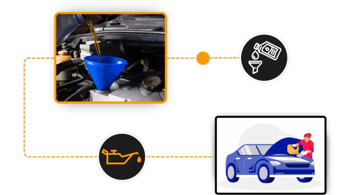 3 preguntas esenciales para el cambio de aceite