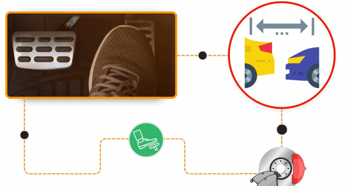 como utilizar correctamente el clutch y el freno