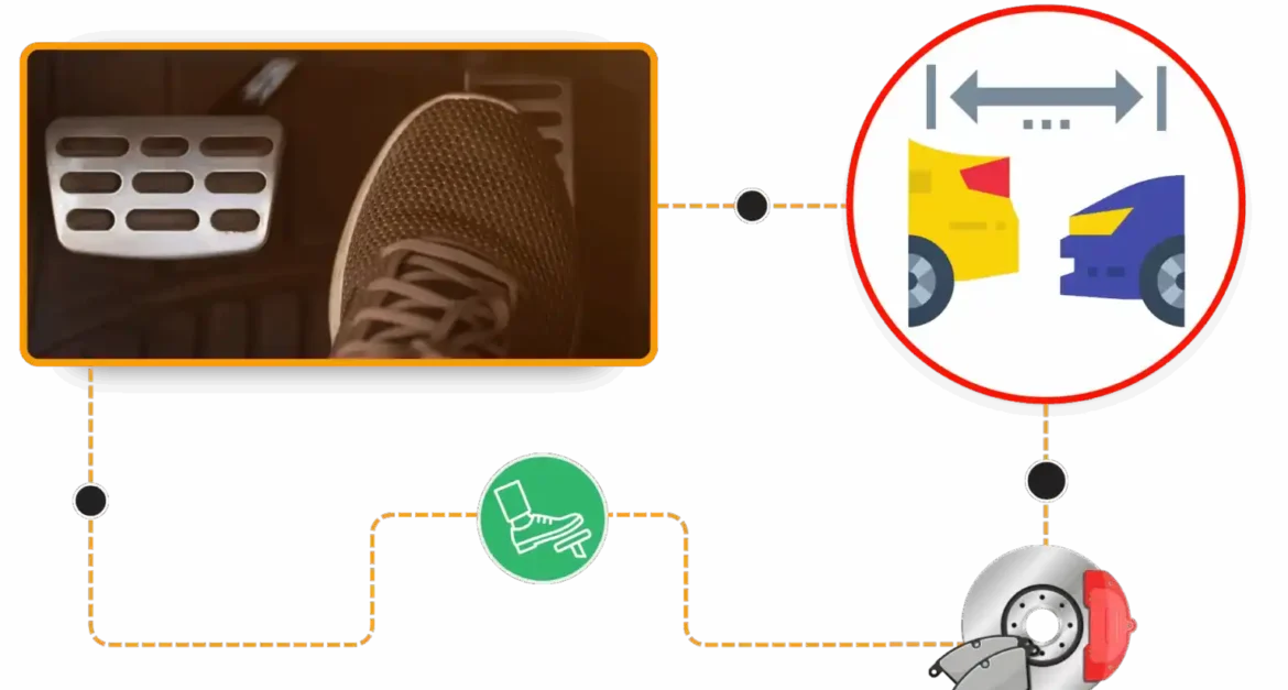 como utilizar correctamente el clutch y el freno