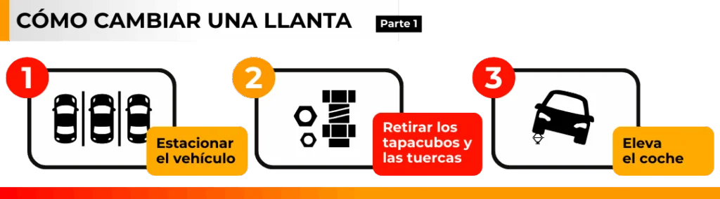 como cambiar una llanta
