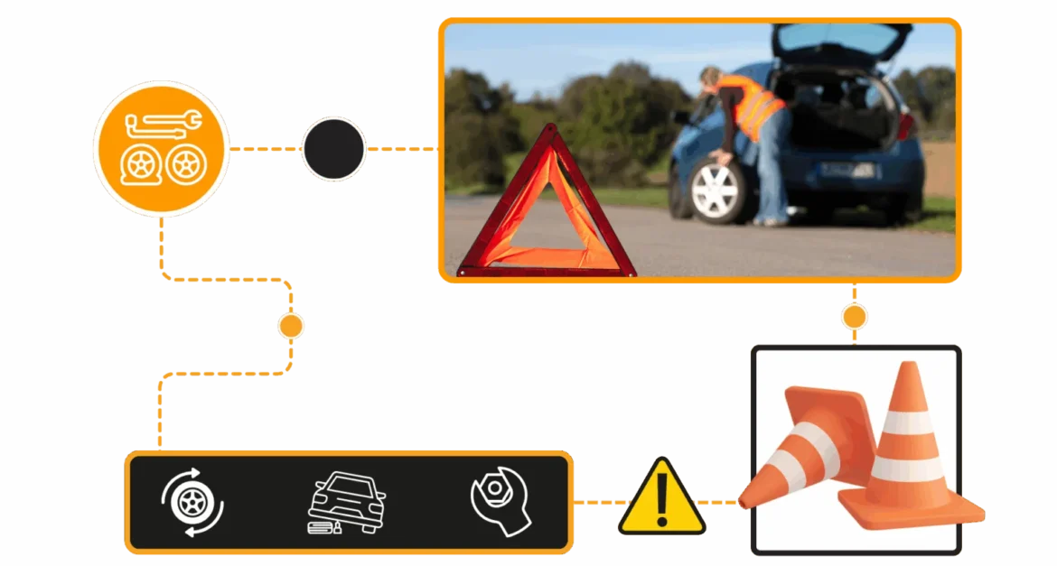 como cambiar una llanta