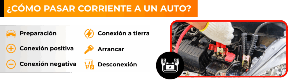 corriente a un carro