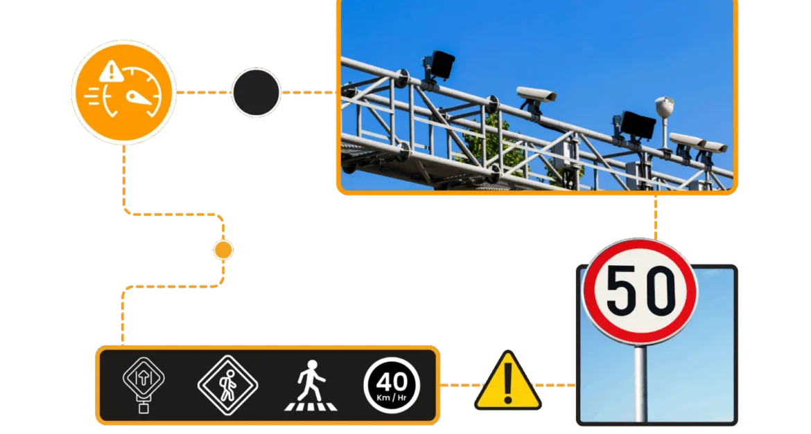 6 puntos del reglamento de vialidad