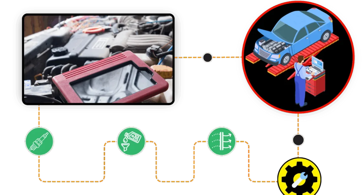 afinación de automóvil