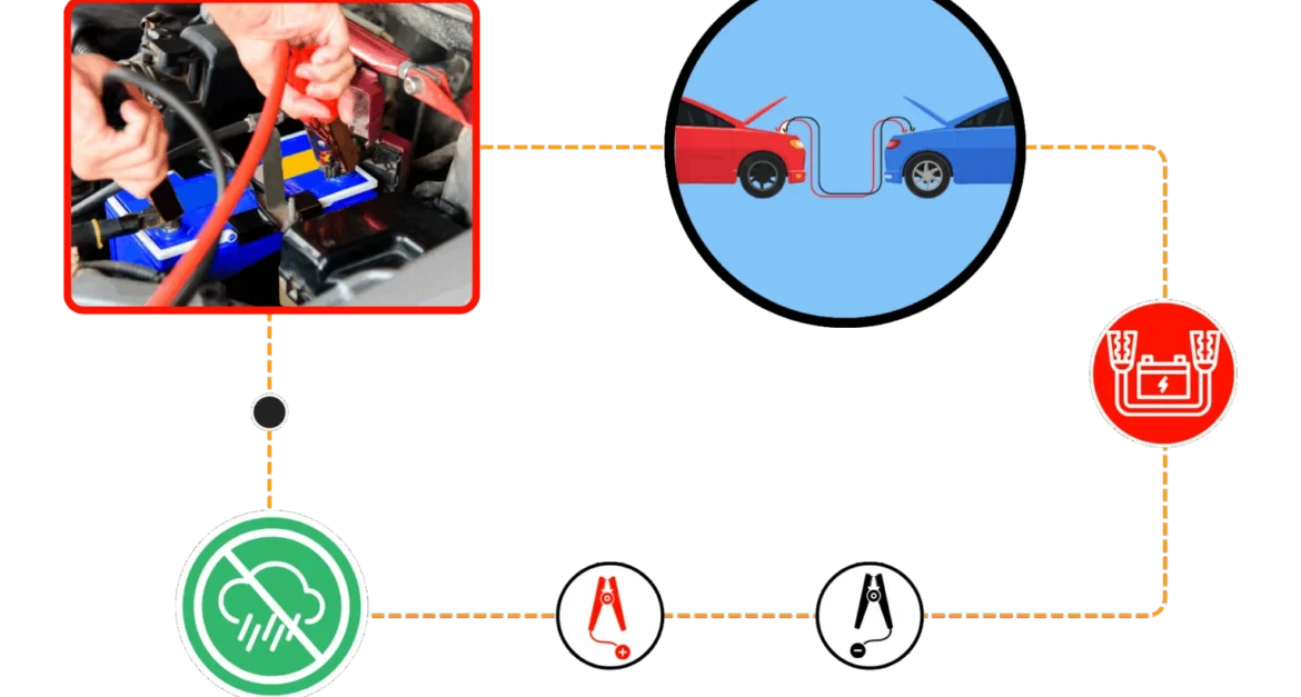 como pasar corriente de un auto a otro