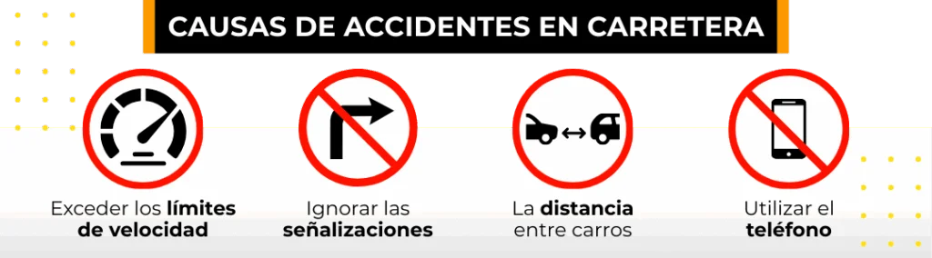 Causas de accidentes en Carretera