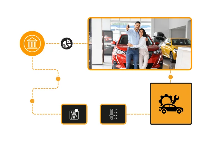 cosas que debes considerar para comprar tu primmer carro