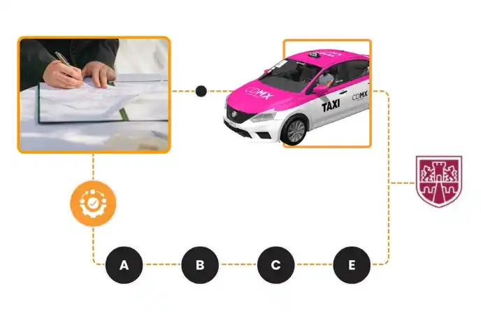 como tramitar una licencia de conducir en SEMOVI