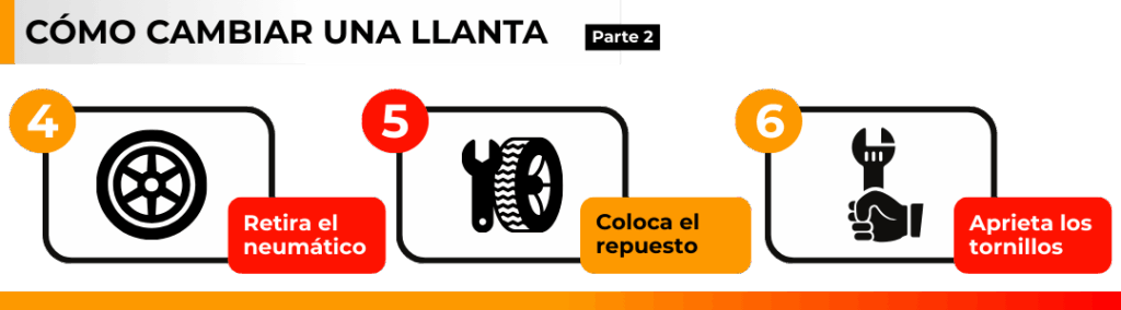 como cambiar una llanta