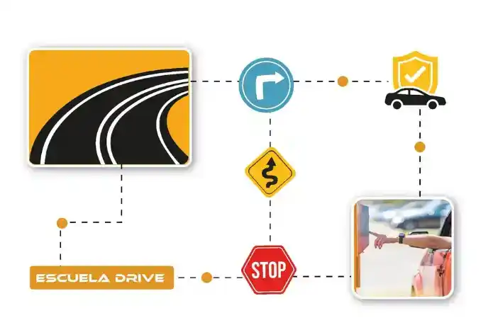 portada de blog 8 tips basicos para manejar en carretera