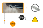 ¿Qué significa cada color del humo del escape de tu coche?