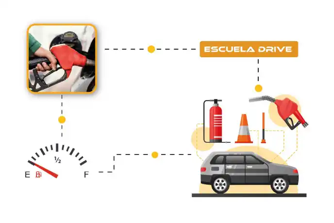Portada blogs tips para ahorrar gasolina